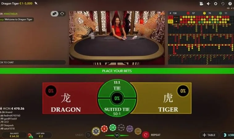 Dragon Tiger Tại B52 Club