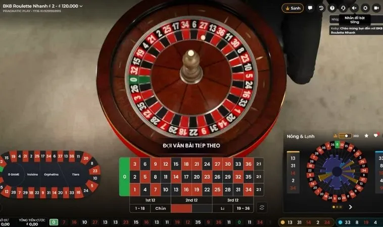 Các loại cược Roulette Cổng Game B52 Club