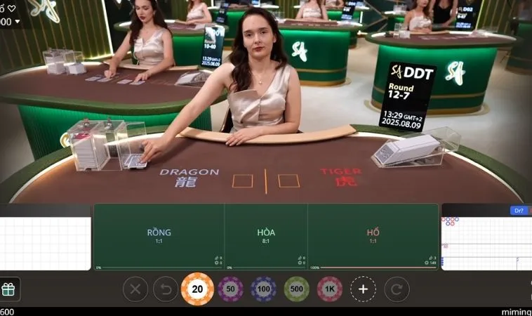 Các cửa cược trong game Dragon Tiger Tại B52 Club 