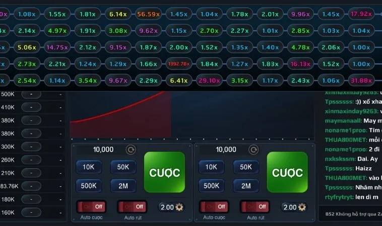 Giao diện chơi game nhanh ZetX Tại B52 Club